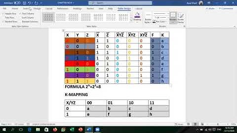 CLASS 10 COMPUTER SCIENCE NBF FBISE CH#6 COMPUTER LOGIC & GATES K MAPPING 22 DEC 2020