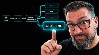 Cascade vs. speech-to-speech vs. full-duplex voice agents