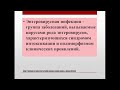 13 50 Энтеровирусные инфекции ПОЛИОМИЕЛИТ