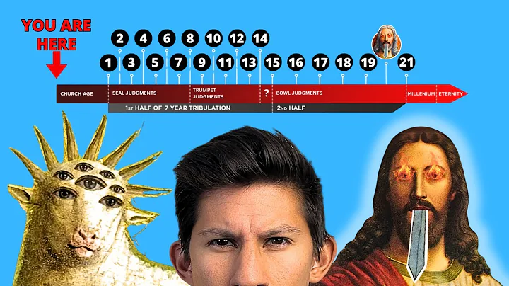 21 Signs The World is About to End (Book of Revelation)