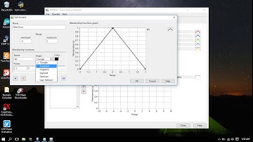 Tutorial simulasi Fuzzy Logic Dengan Labview-Bahasa Indonesia