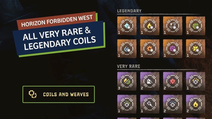 ALL Coil & Weave Locations!, Horizon Forbidden West
