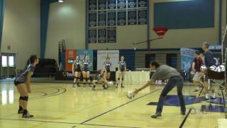AVCA Video Tip of the Week: Middle, Angle, Line Drill