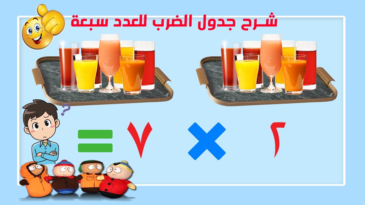 شرح حقائق الضرب للعدد 7 بطريقة ممتعة جدا