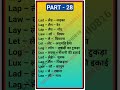 English Word Meaning | Basic Word Meaning English to Hindi |Harikishan Joshi #shorts #english