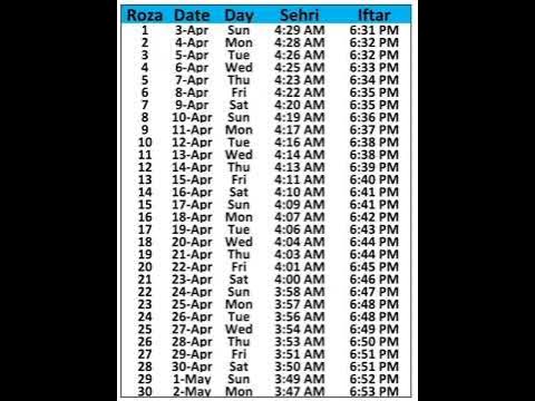 ramadan calendar 2025 pakistan wah cantt