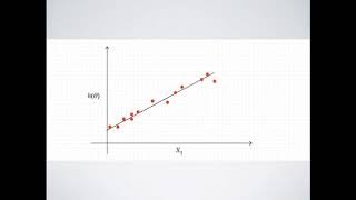 "Demystifying Machine Learning" by Nikola Novakovic