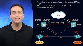 9  SWITCH Understanding the Layer 2 Link Between Distribution Layer Switches