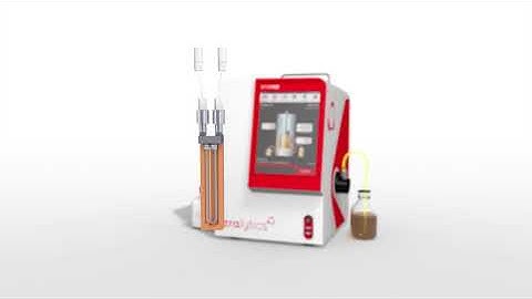 2-in-1: Vapor Pressure and Density Testing at its Best