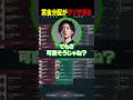 【VALORANT】賞金分配がクソすぎる【Biju/mittiii/青桐エイト/Clutch_Fi/hNt/zepher】