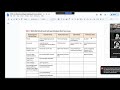 2025 07 22 Board Of Education Work Session 2025 07 22 Board Of Education Work Session