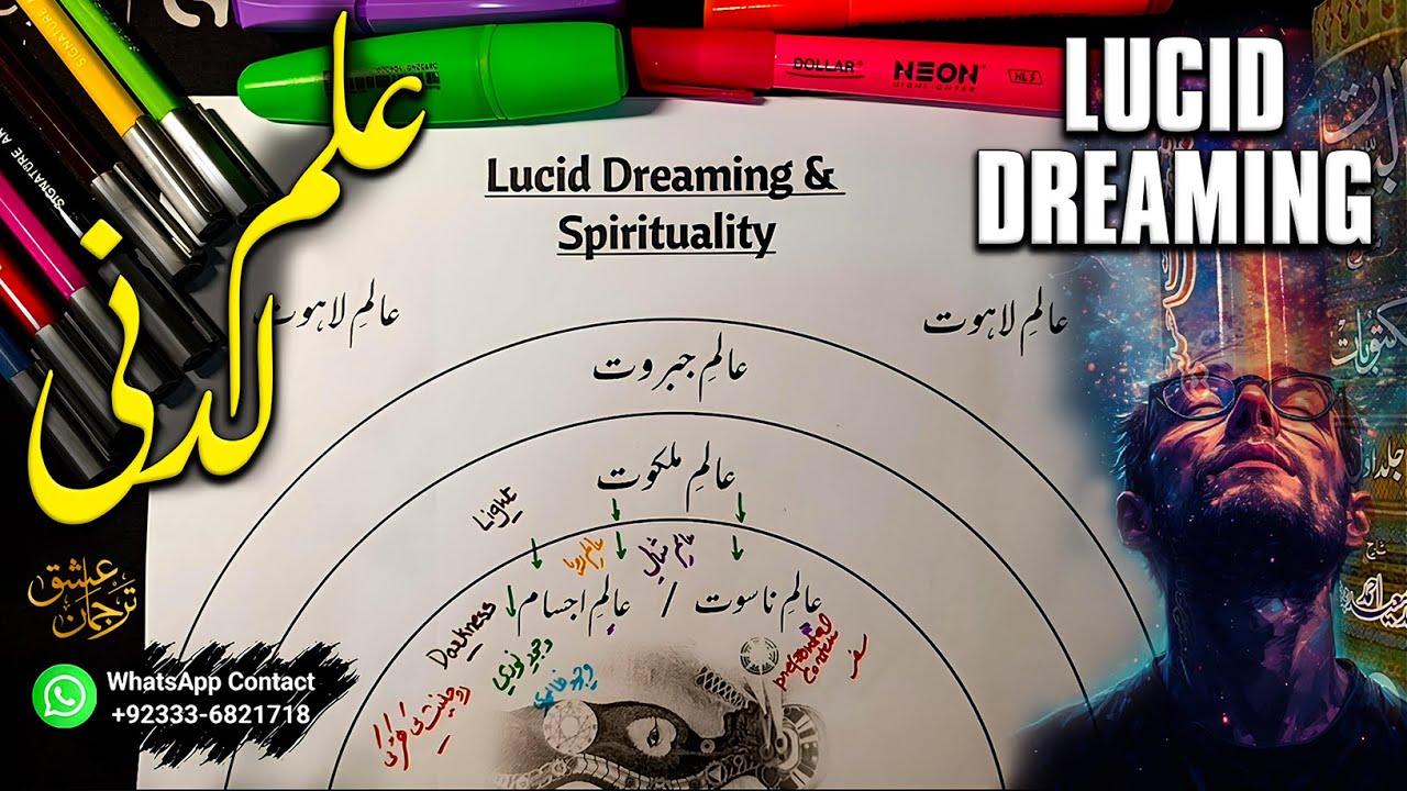 Lucid Dreaming kia Hai | Khawabon ka asal raaz | اردو | हिन्दी