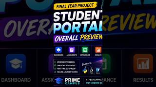From Login → Dashboard 😌 | PRIME CAMPUS Day 6 #programmer #aesthetic #webdesign #themeforest #viral