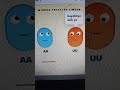 Aa Uu 2 #animasilucu #fyp #html