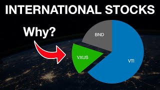 3 Reasons to Include INTERNATIONAL Stocks In Your Portfolio