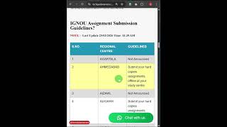 Ignou Ignment Submission Guidelines 2026