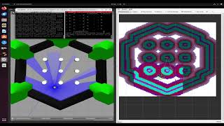 Custom Planner Using Dijkstra Commander API Testing Simulation