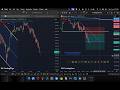 3rd June | Bitcoin LIVE TRADING | ETH by Option Trading only