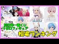 2022年一番くじ　リゼロフィギュア　相場ランキング