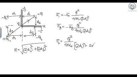 Lecture 12: Method of Images