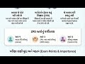 ZPD Theory Explained | Vygotsky Theory | Educational Psychology for TET/TAT | NEP 2020 | Episode 2