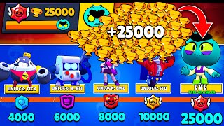 NONSTOP to 25000 TROPHIES Without Collecting TROPHY ROAD + Free Brawler - Brawl Stars