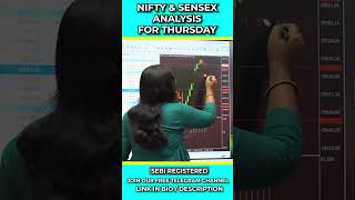 Nifty Prediction &amp; Sensex Analysis for Thursday 13 Nov 2025 | Must Watch Before Market Opens!
