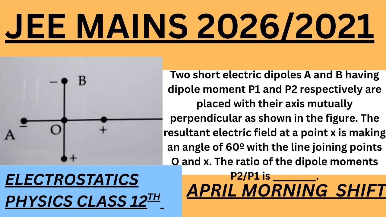 Two short electric dipoles A and B having dipole moment P1 and P2 ...