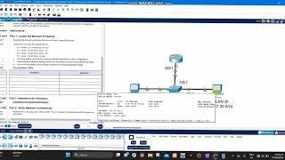CCNA 2 - Troubleshoot Inter VLAN Routing