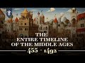 The complete timeline of the middle ages explained in 15 minutes