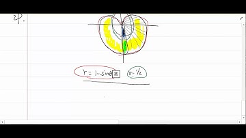 8.3 #29 - Area and Arc Length in Polar Coordinates (Student video)
