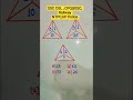 Reasoning For SSC Exam, Railway, UP Police, NTPC, GroupD, BSSC, CGL4, Bihar Police, CGL, CHSL, GD