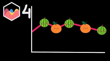 How to Add Image Array Point Styles in Chart JS 4