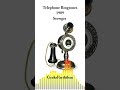 Telephone Ringtone Evolution Stowger 1909 Geeks Parthiban