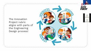 Intro to the FIRST LEGO League Innovation Project 2020