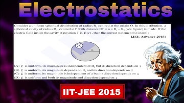 ELECTROSTATICS JEE ADVANCED 2015 || IIT-JEE ADVANCED || JEE MAIN