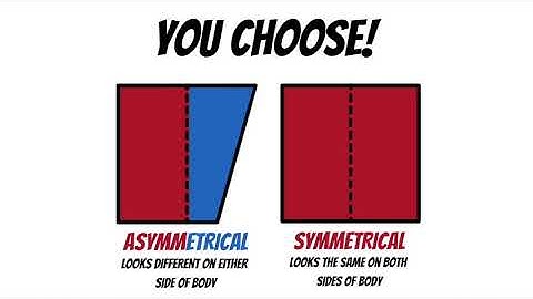 Symmetrical/Asymmetrical Body Shape Randomizer!