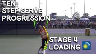 Ten Step Serving Progression: Stage 4 - The Loading Stage