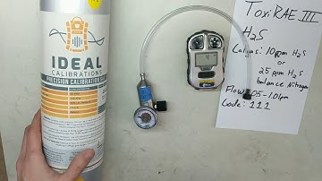 RAE SystemsToxiRAE 3 Gas Calibration Guide by Ideal Calibrations