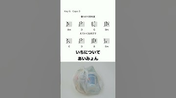 Thumbnail of いちについて - あいみょん #コード