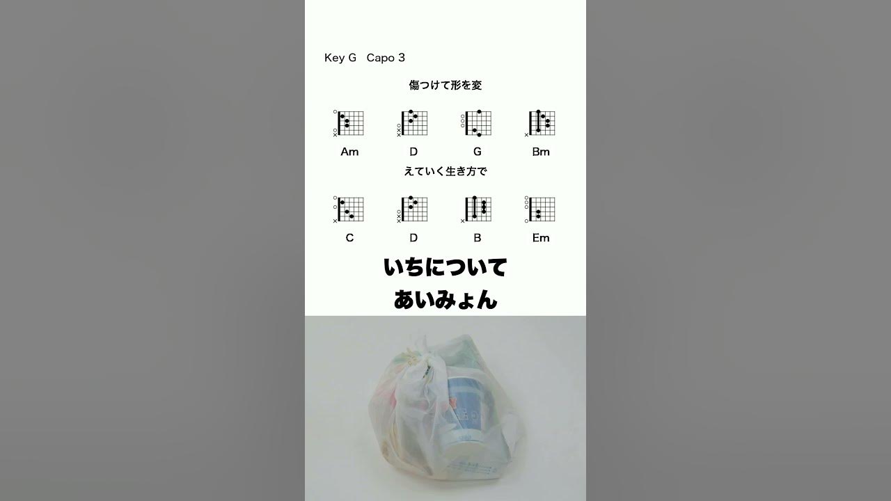 いちについて - あいみょん #コード
