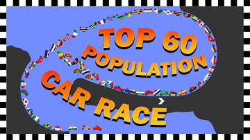Car Race - Country Cars - Top 60 Populated Countries 2022 - Algodoo