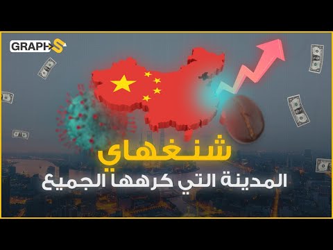 فيديو: طبيعة الصين و معالمها