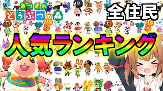 初！人気住民ランキング開催！　人気の住民は果たして誰か！！あつまれどうぶつの森＃45【あつ森】【ゆっくり実況】