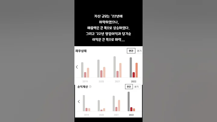 이엠넷(123570) 네이버 치지직 돌풍 소식 속 네이버 파트너사로 시장에서 부각 #이엠넷 #123570 #광고 #투자마이더스 #뚜핏 #오늘의주식 #주식공부#종목분석 #차트분석