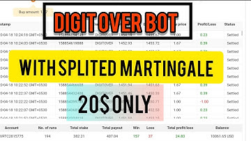 Low risk binary bot || Best binary trading bot 2020|| Digit over binary bot 2020