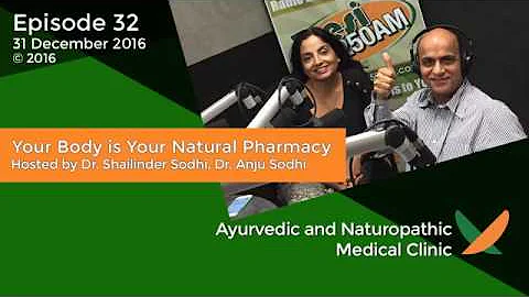 Your Body is Your Natural Pharmacy Episode - 32 - 31 December 2016 - DayDayNews