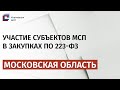 Семинар МСП / Московская область