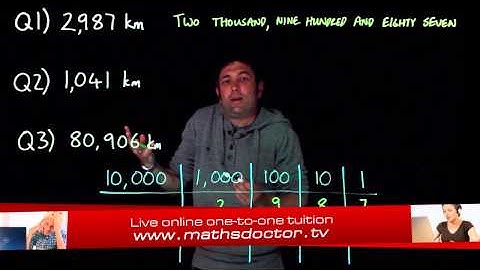 104 Writing large numbers in words