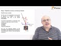 6. Física. Magnitudes Escalares y vectoriales. Ejercitación